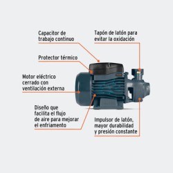 BOMBAS TRUPER 12114 BOMBA PERIFÉRICA 1 HP